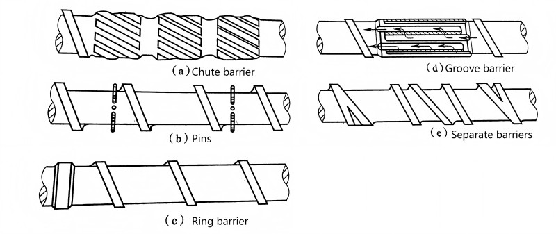 barriers for screw extrusion.jpg
