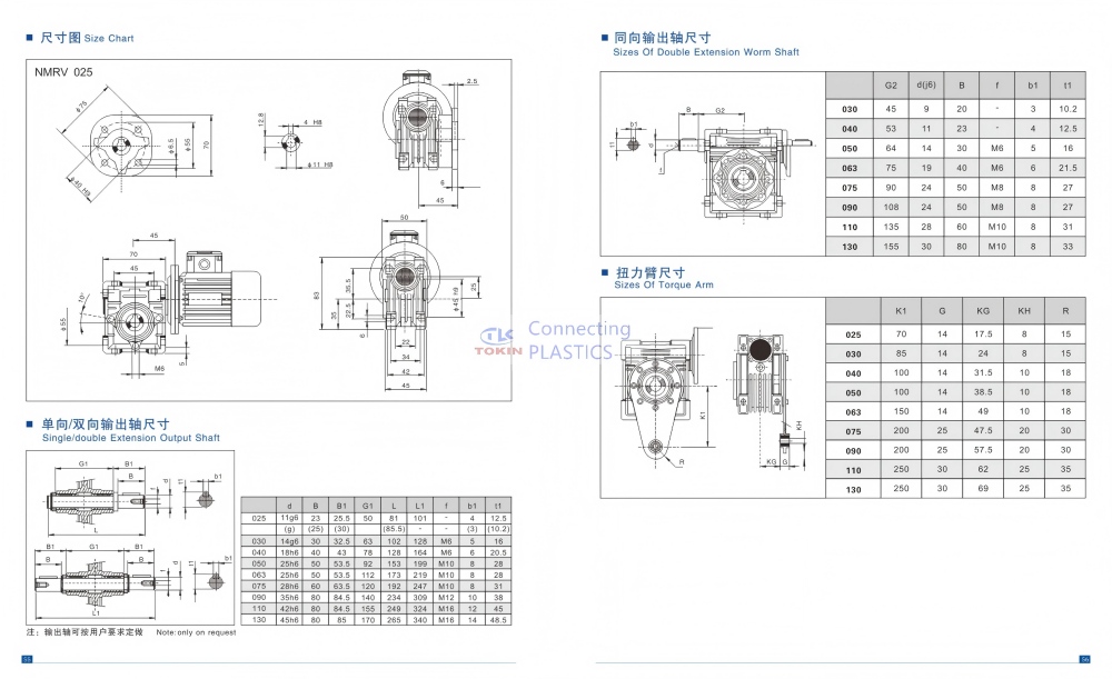 NMRV Series Gear.jpg