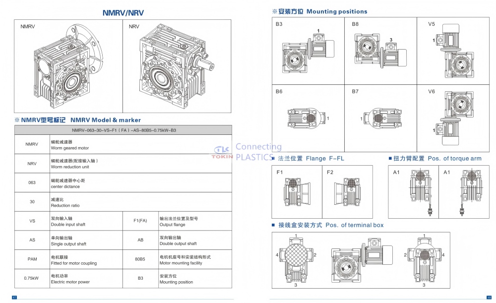 NMRV series gearbox.jpg
