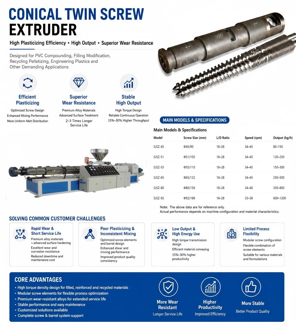 1781139749745661.jpg Conical twin screw barrels_副本(1).jpg